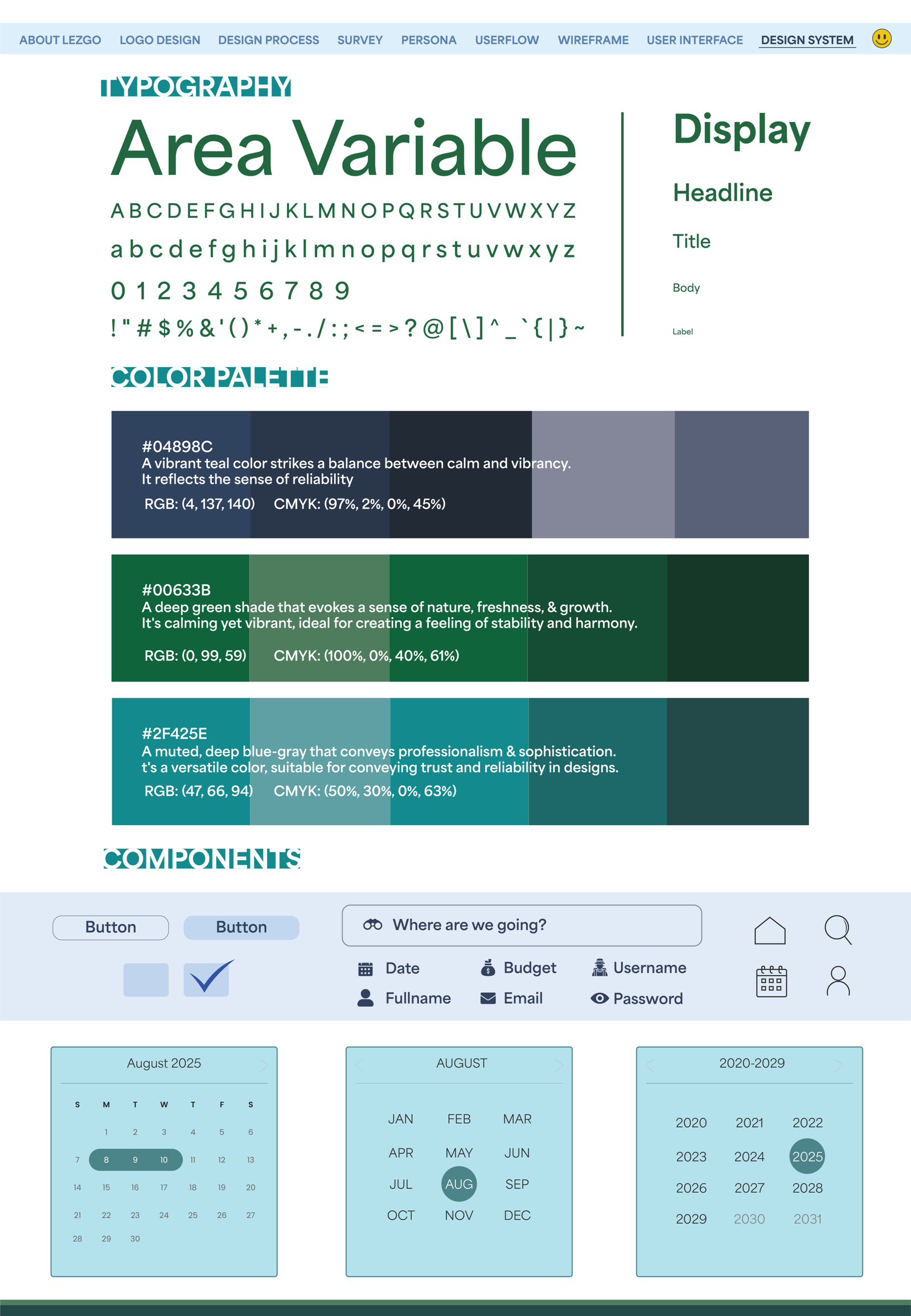 design systems